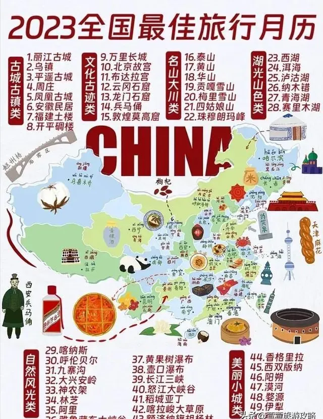 2023年全国最佳旅游月历