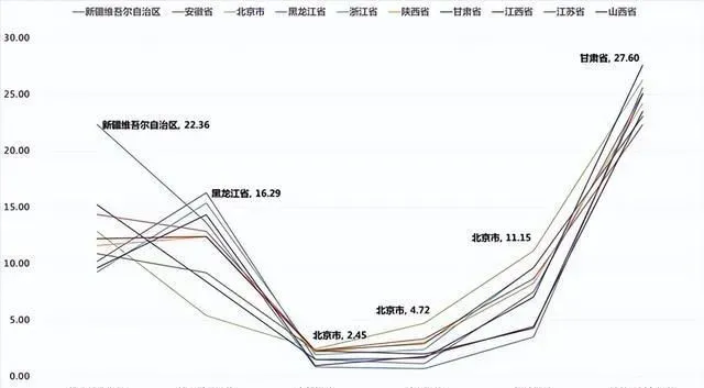 【文旅要闻】甘肃文旅Facebook海外官方账号Discover Gansu粉丝吸引力指数位居全国第一