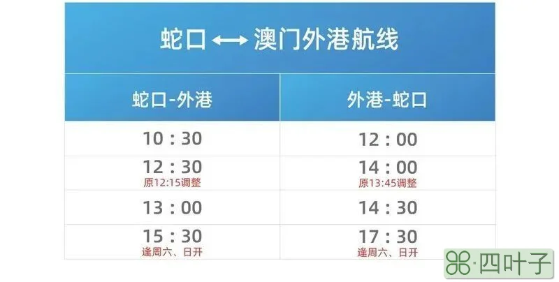 深圳到澳门(珠海到澳门过关要多少