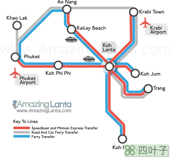 泰国兰塔岛到甲米要多久(兰塔岛到