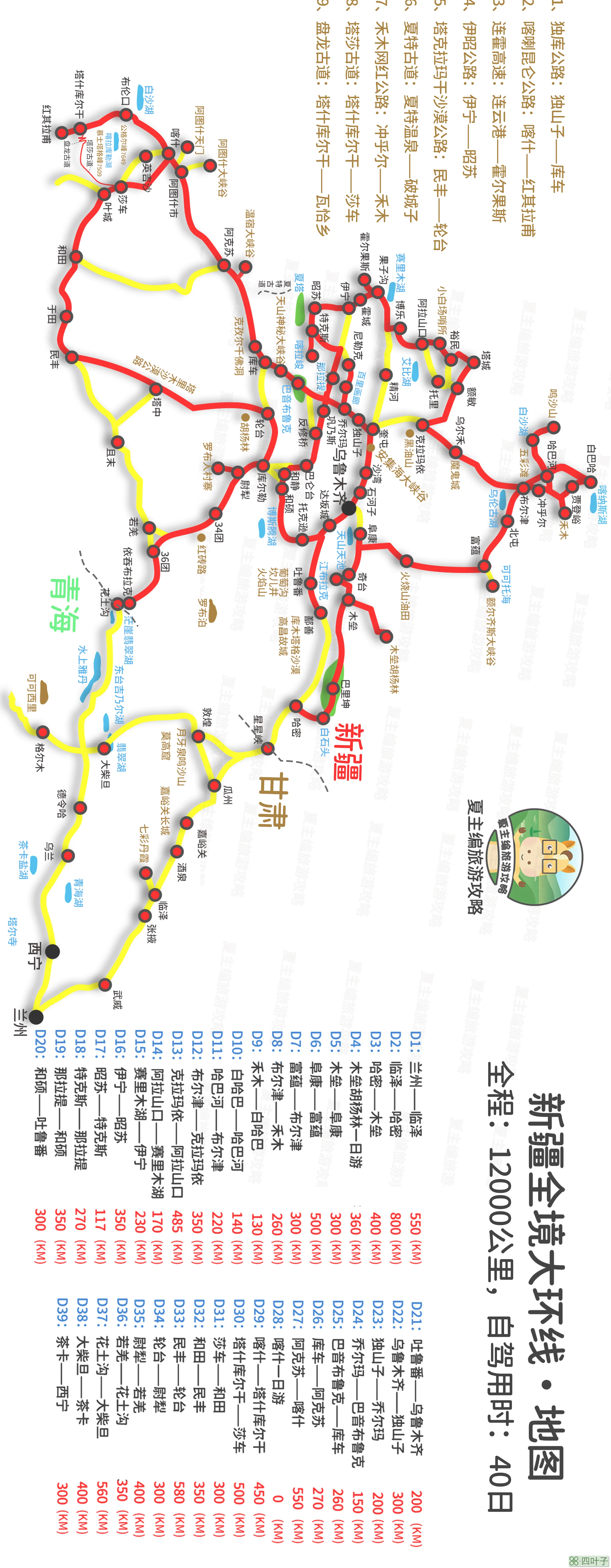 国内旅游线路推荐(国内5条精品自驾