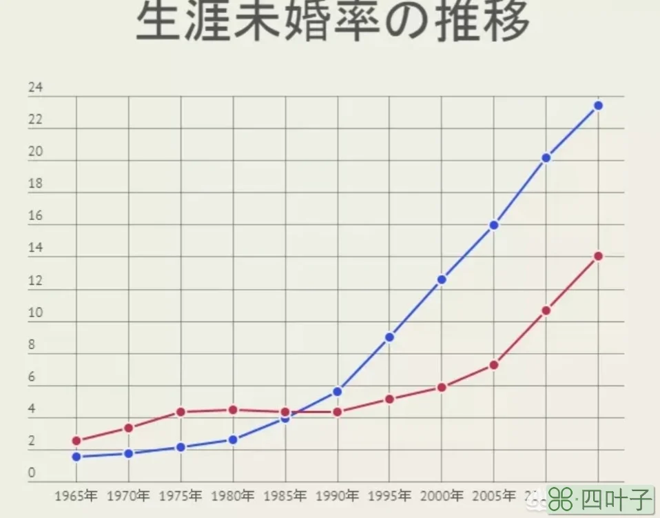 为什么日本如此开放(浅谈日本性文化)插图(1)