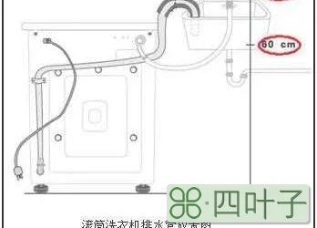 普通家庭买洗衣机必看9条建议，希望别踩雷别费钱更实用