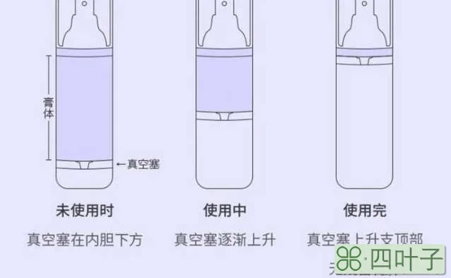 兰芝隔离霜好用吗(兰芝隔离霜效果及真假辨别方法)插图(1)