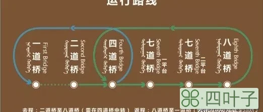 2021金秋额济纳胡杨林，最佳观赏期预测与旅行攻略