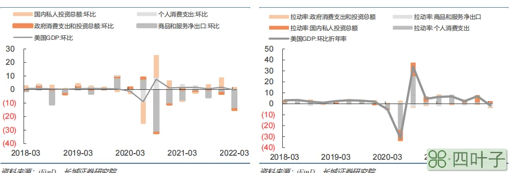 美国概况(美国基本资料)